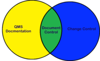 Electronic Document Management: Common Pitfalls